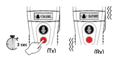 alarm