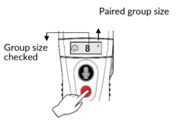 group