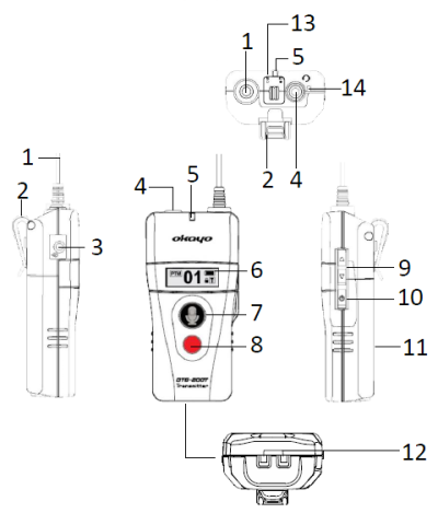 transmitterotg200