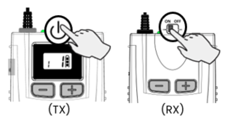 włączanie wyłaczanie